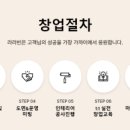 라라빈 이미지