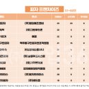 100년의피자 카페인시애틀 이미지