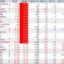 부광통신(주) 이미지