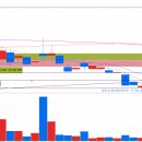 특수건설공업(주) 이미지