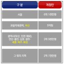 화성약국 이미지