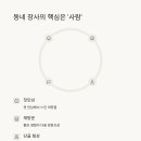 동네식당 이미지