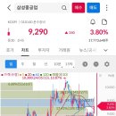 에스해양개발 이미지