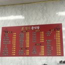 양산 상북면 밥집 / 양산 석계 중국집 명가중식당