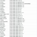 풍경채 호스텔 이미지