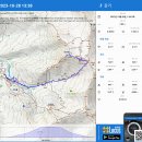 비슬산(자연휴양림 주차장-소재사-대견사-대견봉-원점회귀)7.3Km(2h 46m 53s)+616m -583m)-231028 이미지