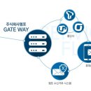 주식회사 두울 이미지