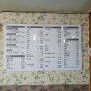 뚜까사펜션 | 대부도1박2일여행코스/대부도펜션타운/뚜까사펜션/힐링여행/대부도가족여행