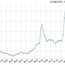 이더블유케이 이미지