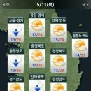 5월11일 오늘의날씨 이미지