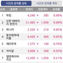 제이씨애드