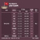 (주)유진헬스케어 이미지