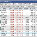 (주)팬스타엔터프라이즈 이미지