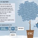 알짜마켓 이미지