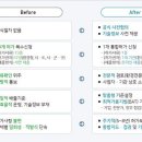 선진종합환경 티스토리