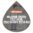 전립선 비대증의 원인과 증상 이미지