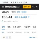 (주) 라피올라