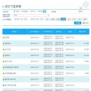 파나시아메딕스 이미지