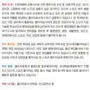 선문대학교 사회복지대학원 이미지