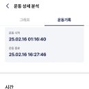 송정공원역 이미지