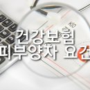 정연세무회계 이미지
