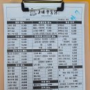 고바우통닭 춘천우두점