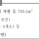 한일인쇄사 - 천안시 동남구 방죽안3길 5 | 한일인쇄사