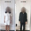 무브케어랩 퍼스널트레이닝 이미지