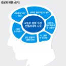 소사댁 이미지