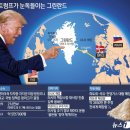 그린란드 이미지