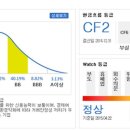 아이티에스 이미지