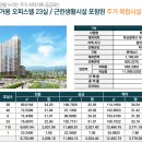 부암동A 이미지