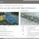 플렉스블록