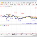 프리티비지(주) 이미지