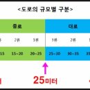 소로3-39 이미지