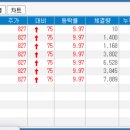 주식회사 카프로 이미지