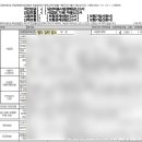 전자민원증명서발급대행센터