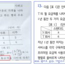 제이수학학원 - 안산시 단원구 광덕1로 61 | 제이수학학원