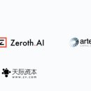 (주)게임파크홀딩스 이미지