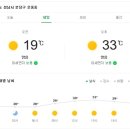 쥬스홀릭 - 중구 광복로49번길 17 | 쥬스홀릭