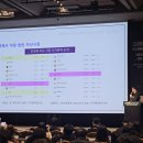 연사