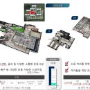 대청농업협동조합 하나로마트 이미지