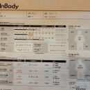 미다스짐헬스 이미지