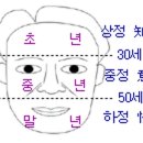 인생은 고스톱... 2009년 (己丑) 국운 이미지