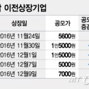 에스디메탈 이미지
