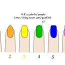 뷰티포레 - 노원구 | 뷰티포레