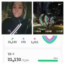 리얼유의원 | 일상♡리얼유의원 은계 리얼유의원 은계HPL주사 은계...HPL시술사진 HPL주사후기 운동병행 (75kg-> 66kg...