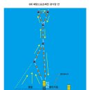 식스핀