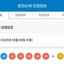 제 1162회차 로또 1등 당첨 번호 이미지