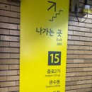 최부자왕족발
